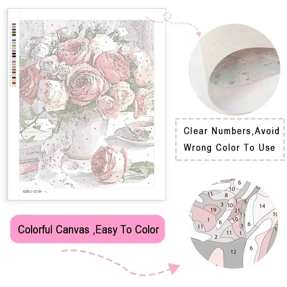 Paint By Numbers Kit for Adult - Art Craft And Cloth review and price